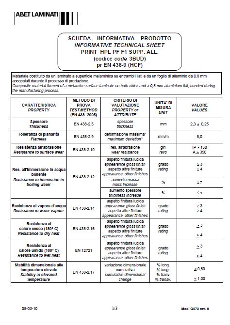 Abet Print HPL PF F1 Supp Data Sheet
