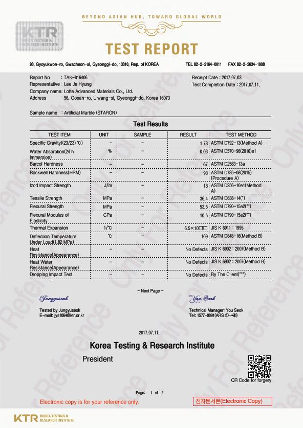 Staron Test Report