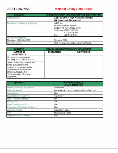 Abet HPL Material Safety Data Sheet