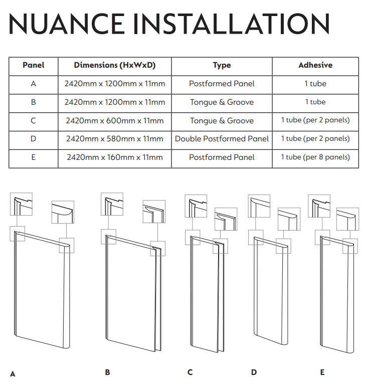 Nuance Installation Guide