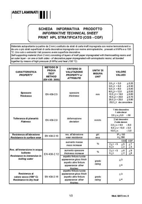 Abet Compact Grade Data Sheet