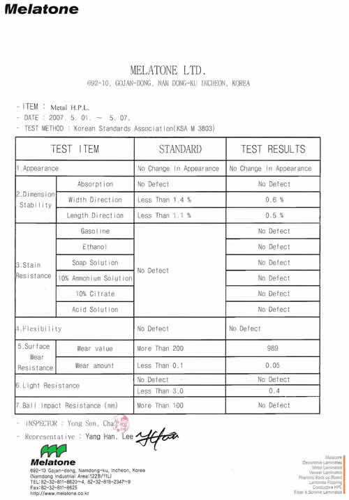 Altofina Metals Data Sheet