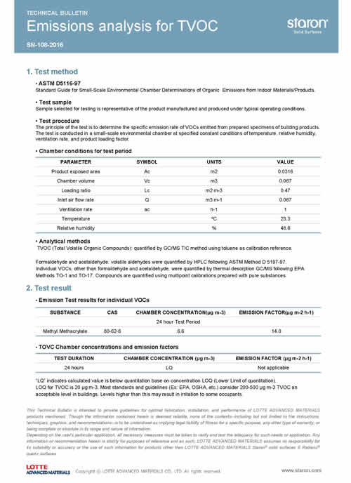 Staron Emissions Analysis for TVOC